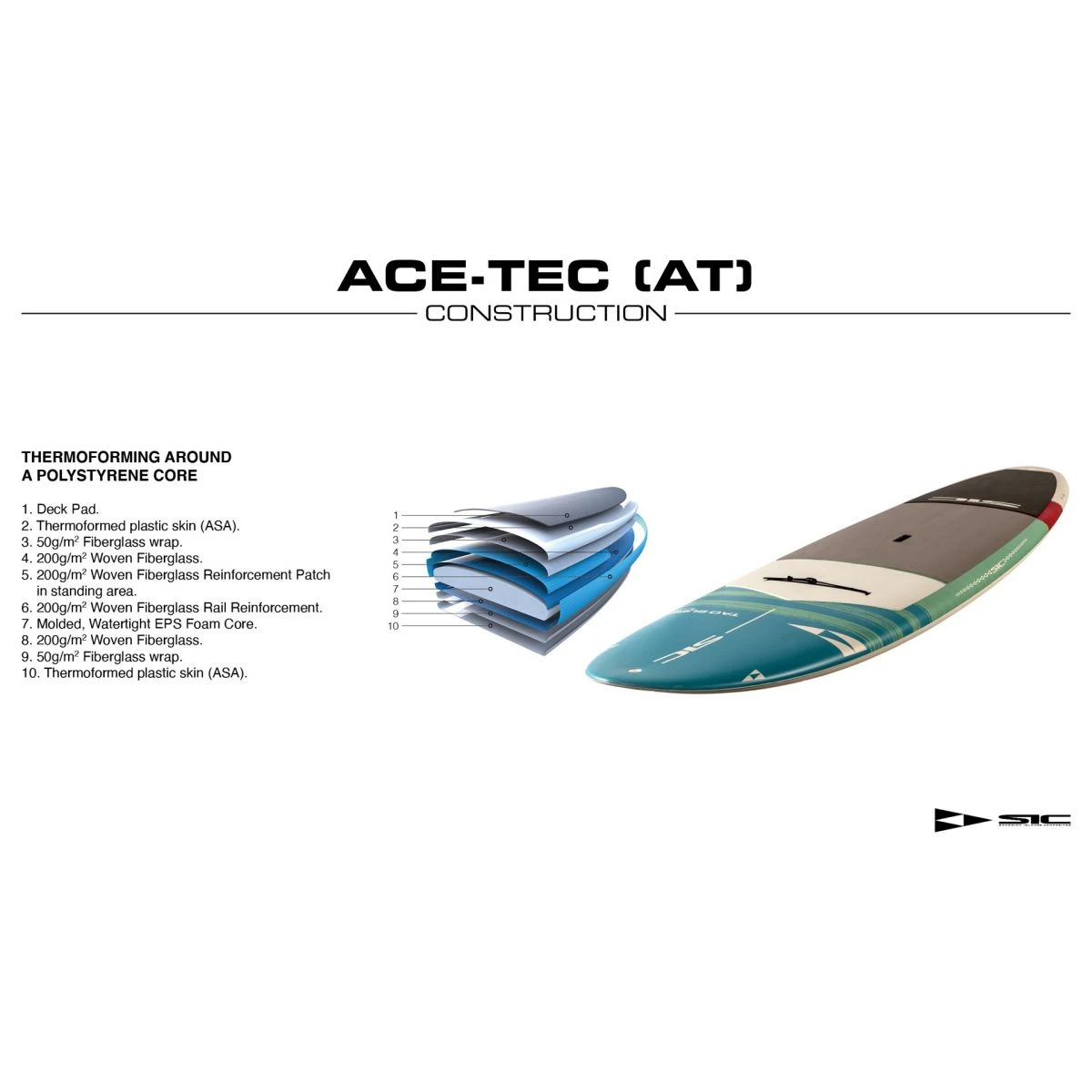 SIC Tao Surf Allround (AT) 11'6'' SUP 5 SIC Tao Surf Allround (AT) 11'6'' SUP - Billede 3