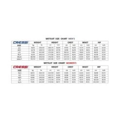 Cressi Kuwae 4mm Open Water Havsvømmedragt -Brunotti Butik cressi sizechart 1 1 4