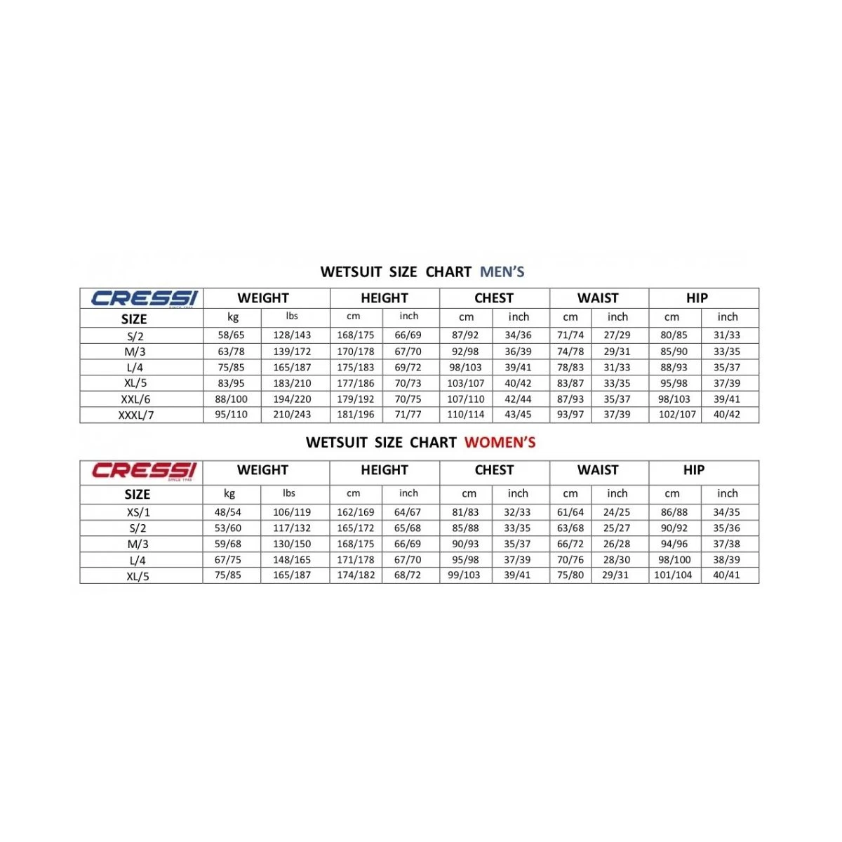 Cressi Open Water Havsvømme Pakke - Dame 4 Cressi Open Water Havsvømme Pakke - Dame - Billede 2