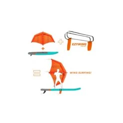 WIP EzyWing Fin Kit - Opgrader Din SUP Til Wingboard