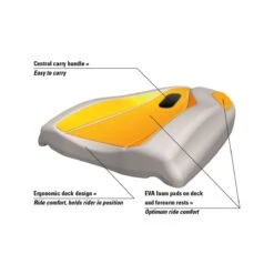 Elva Sport Finboard X3 Surf- Og Bodyboard -Brunotti Butik finboard dessins legendes eng 2 1