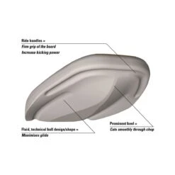 Elva Sport Finboard X3 Surf- Og Bodyboard 13 Elva Sport Finboard X3 Surf- Og Bodyboard -Brunotti Butik finboard dessins legendes eng 002 1 1