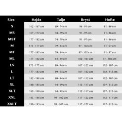 GUL G-Force 32 FL Shortie 6 GUL G-Force 32 FL Shortie -Brunotti Butik herre st rrelser 28