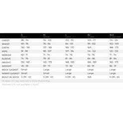 Kokatat Outercore Habanero Fleecedragt - Dame 11 Kokatat Outercore Habanero Fleecedragt - Dame -Brunotti Butik kokatat size habanero 1