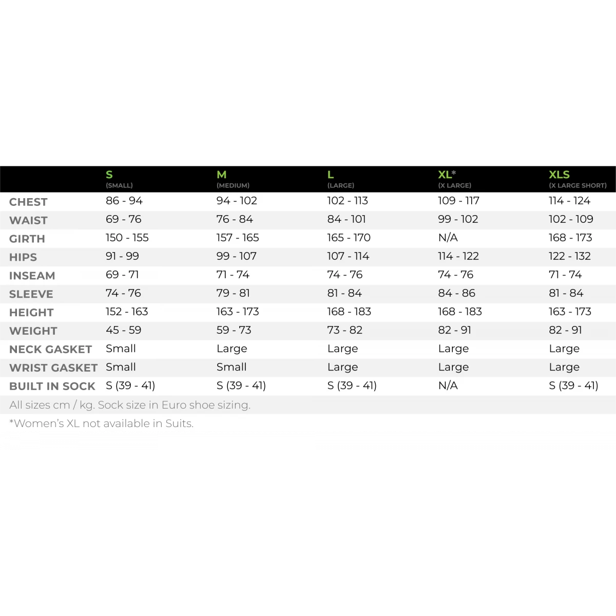 Kokatat Outercore Habanero Fleecedragt - Dame 7 Kokatat Outercore Habanero Fleecedragt - Dame - Billede 5