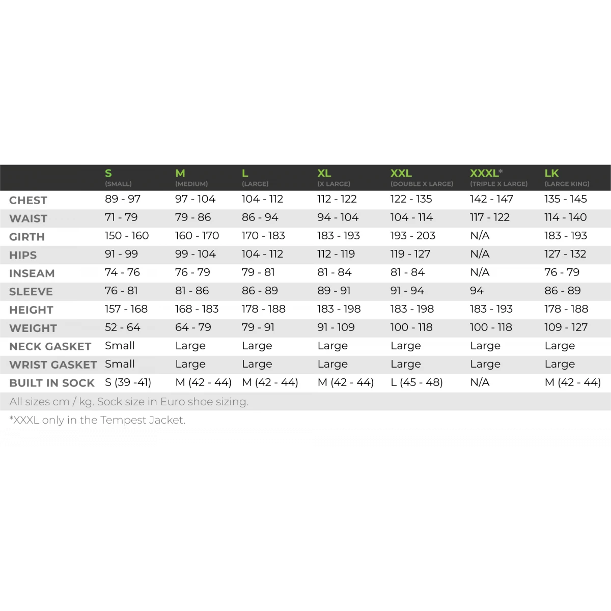 Kokatat Outercore Habanero Fleecedragt 7 Kokatat Outercore Habanero Fleecedragt - Billede 5