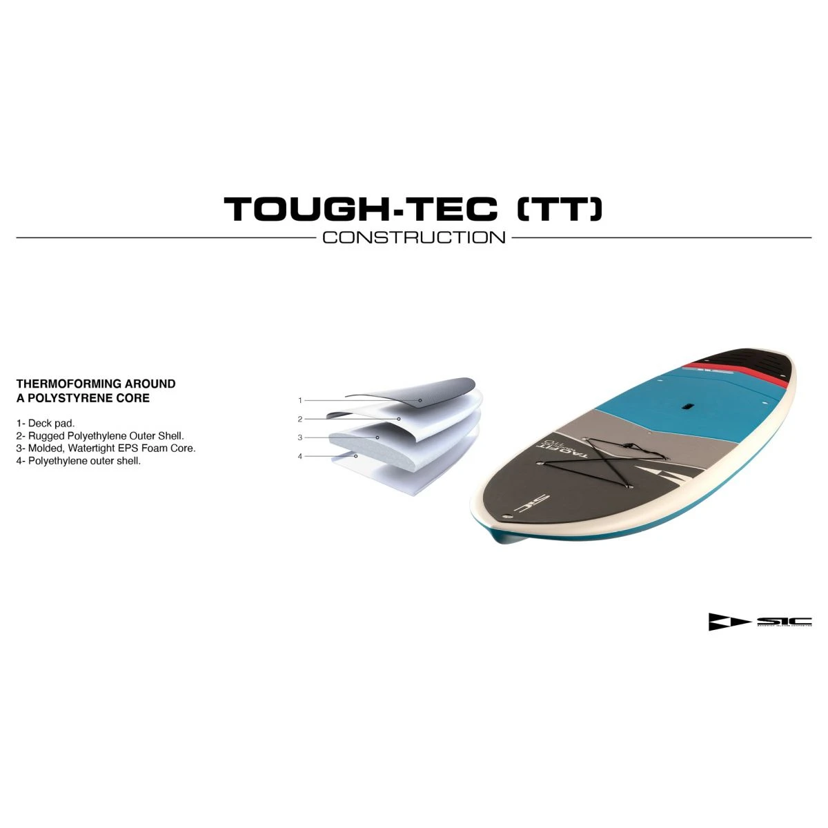 Sic Tao Surf Allround (TT) 10'6 SUP 4 Sic Tao Surf Allround (TT) 10'6 SUP - Billede 2