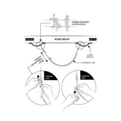 Wip Wing Line Trapez Line -Brunotti Butik winglinemanual